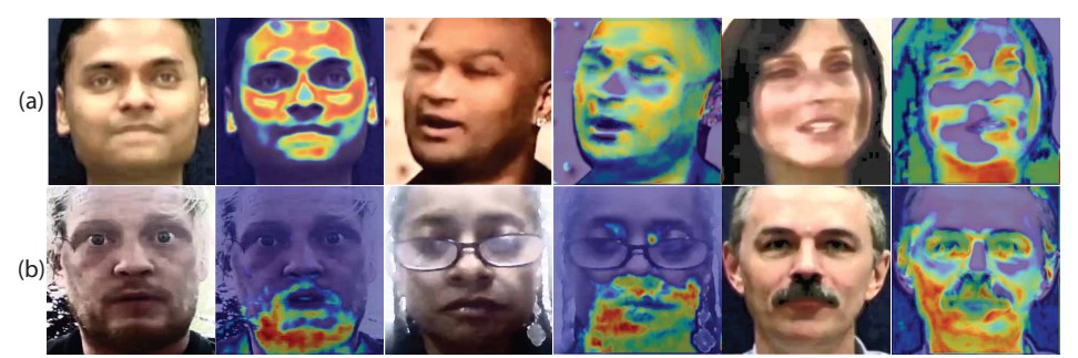 Attention heat maps over face crops: row (a) face-swap samples, row (b) lip-sync samples