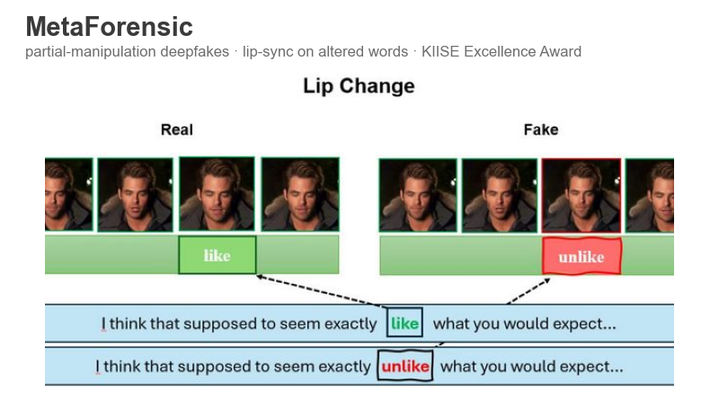 Lip-synthesis pipeline figure