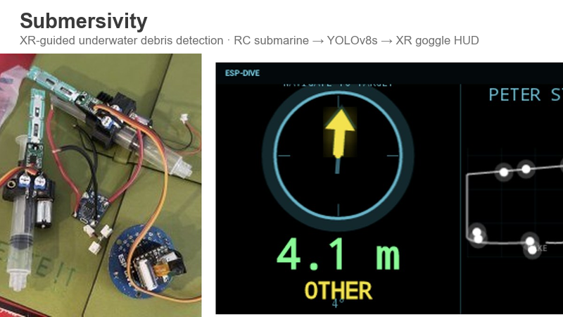 RC submarine electronics and the XR goggle HUD