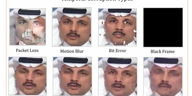 ICR-Net: Robust Deepfake Detection under Temporal Corruption